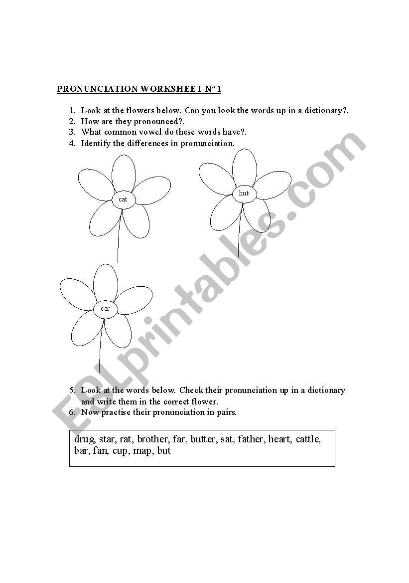 Pronunciation worksheet N 1 : [] [ ₔ]   [ɑ:]